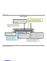 Preview for 6 page of D-Link DVA-G3672B User Manual