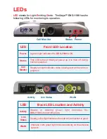 Preview for 6 page of D-Link DVC-1100 Manual