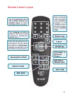 Preview for 8 page of D-Link DVC-1100 Manual