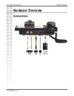 Preview for 7 page of D-Link DVC-2000 Manual