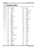 Preview for 68 page of D-Link DVC-2000 Manual