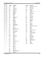 Preview for 69 page of D-Link DVC-2000 Manual