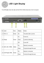 Preview for 4 page of D-Link DVG-2004S Quick Installation Manual