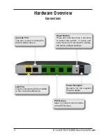 Preview for 3 page of D-Link DVG-3104MS - VoiceCenter PSTN Gateway Quick Install Manual