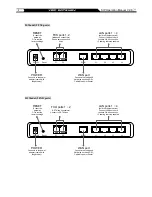 Preview for 10 page of D-Link DVG-5004 Operation Manual