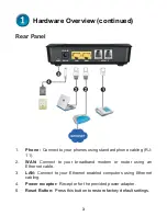 Предварительный просмотр 3 страницы D-Link DVG-5102S Quick Installation Manual