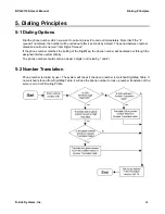 Предварительный просмотр 94 страницы D-Link DVG-5112S User Manual