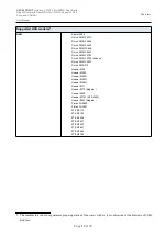 Preview for 15 page of D-Link DVG-5402G User Manual