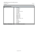 Preview for 16 page of D-Link DVG-5402G User Manual