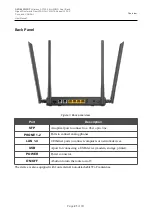 Preview for 21 page of D-Link DVG-5402G User Manual