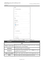 Preview for 97 page of D-Link DVG-5402G User Manual