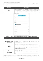 Preview for 108 page of D-Link DVG-5402G User Manual