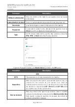 Preview for 109 page of D-Link DVG-5402G User Manual