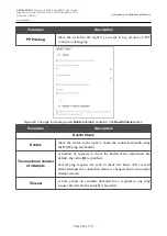 Preview for 110 page of D-Link DVG-5402G User Manual