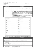 Preview for 135 page of D-Link DVG-5402G User Manual