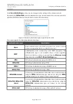 Preview for 148 page of D-Link DVG-5402G User Manual