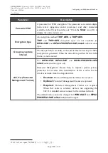 Preview for 151 page of D-Link DVG-5402G User Manual