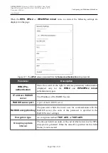 Preview for 152 page of D-Link DVG-5402G User Manual