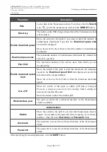 Preview for 185 page of D-Link DVG-5402G User Manual