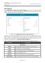 Preview for 191 page of D-Link DVG-5402G User Manual