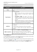 Preview for 202 page of D-Link DVG-5402G User Manual