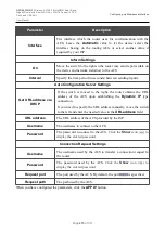 Preview for 215 page of D-Link DVG-5402G User Manual