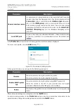 Preview for 225 page of D-Link DVG-5402G User Manual