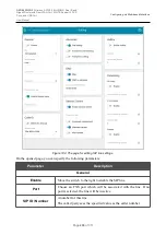 Preview for 236 page of D-Link DVG-5402G User Manual