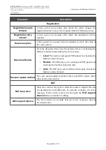 Preview for 243 page of D-Link DVG-5402G User Manual