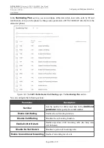 Preview for 255 page of D-Link DVG-5402G User Manual