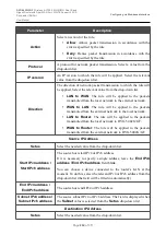 Preview for 262 page of D-Link DVG-5402G User Manual