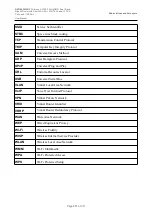 Preview for 311 page of D-Link DVG-5402G User Manual