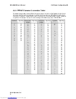 Preview for 82 page of D-Link DVG-5402SP User Manual