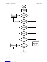 Preview for 84 page of D-Link DVG-5402SP User Manual