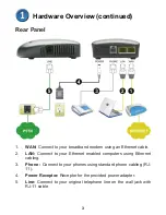 Preview for 3 page of D-Link DVG-7111S Quick Installation Manual