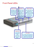 Preview for 7 page of D-Link DVG-G1402S - Wireless Broadband VoIP Router Owner'S Manual