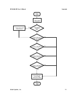 Предварительный просмотр 113 страницы D-Link DVG-N5402FF User Manual