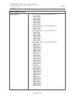 Preview for 11 page of D-Link DVG-N5402G/ACF User Manual