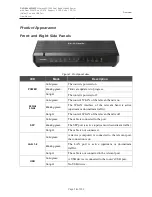 Preview for 14 page of D-Link DVG-N5402G/ACF User Manual