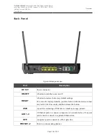 Preview for 16 page of D-Link DVG-N5402G/ACF User Manual