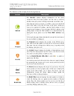 Preview for 44 page of D-Link DVG-N5402G/ACF User Manual