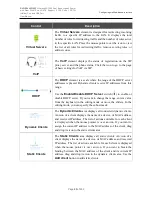 Preview for 45 page of D-Link DVG-N5402G/ACF User Manual