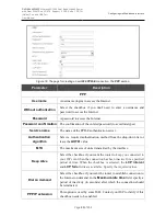 Preview for 99 page of D-Link DVG-N5402G/ACF User Manual