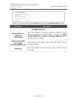 Preview for 101 page of D-Link DVG-N5402G/ACF User Manual