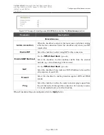 Preview for 102 page of D-Link DVG-N5402G/ACF User Manual