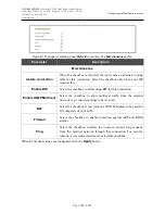 Preview for 107 page of D-Link DVG-N5402G/ACF User Manual