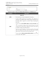 Preview for 113 page of D-Link DVG-N5402G/ACF User Manual