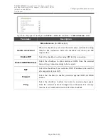 Preview for 116 page of D-Link DVG-N5402G/ACF User Manual