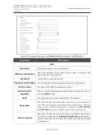 Preview for 117 page of D-Link DVG-N5402G/ACF User Manual