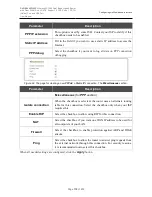 Preview for 118 page of D-Link DVG-N5402G/ACF User Manual